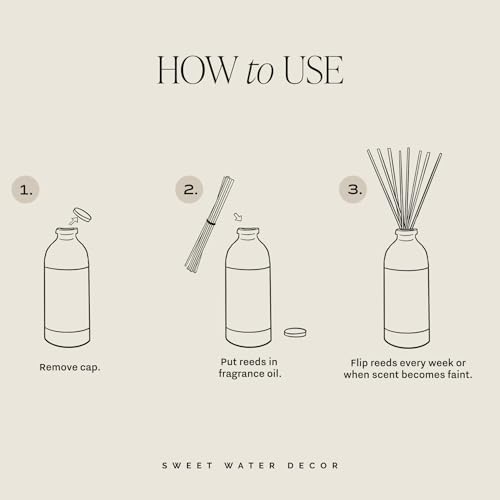 Sweet Water Decor Calm Comfort Reed Diffuser Set