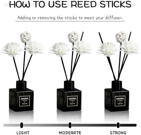 Pierides Reed Diffuser Set of 3 Lavender Scented