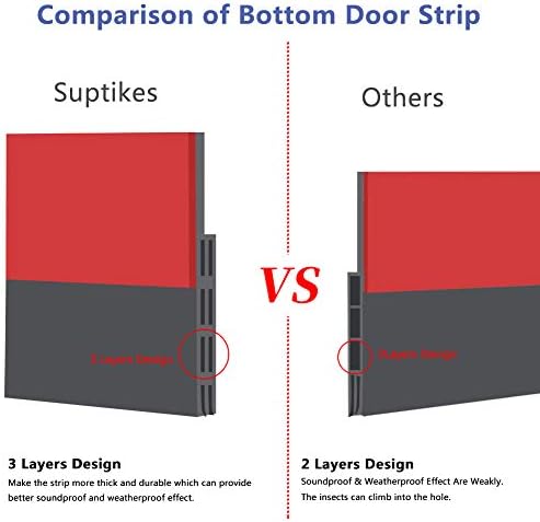 Suptikes Huge Gap Door Draft Stopper 34 W x 39 L Grey