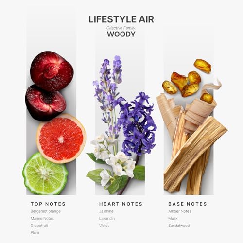 AROMAPLAN Lifestyle Air 5 Fl Oz Diffuser Oil 2 Pack