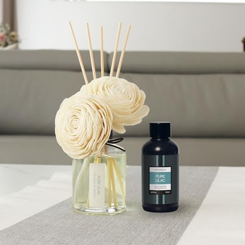 Aronica Midnight Jasmin Reed Diffuser Oil Refill 507oz
