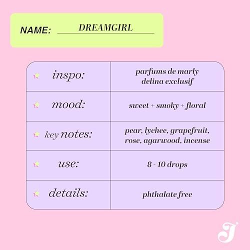 Dreamgirl Diffuser Oil - Delina Exclusif Inspired Luxury Fragrance