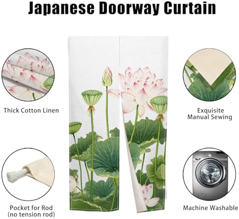 Noren Door Curtain with Lotus Print 34x60 Inches