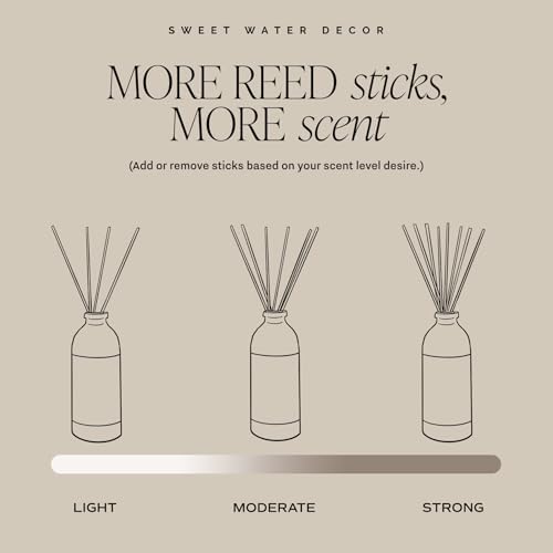 Sweet Water Decor Palo Santo Patchouli Diffuser Set