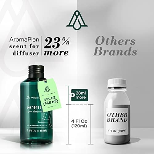 AROMAPLAN Lifestyle Air 5 Fl Oz Diffuser Oil 2 Pack