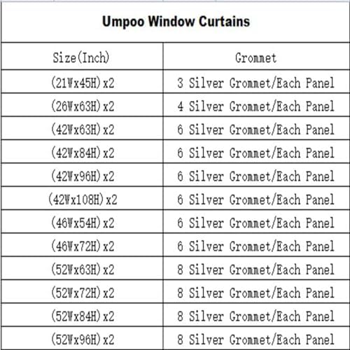 Umpoo Japanese Ukiyoe Blackout Curtains Set of 2 Panels 52x84 Inch
