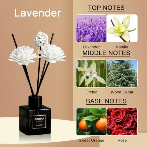 Pierides Reed Diffuser Set of 3 Lavender Scented