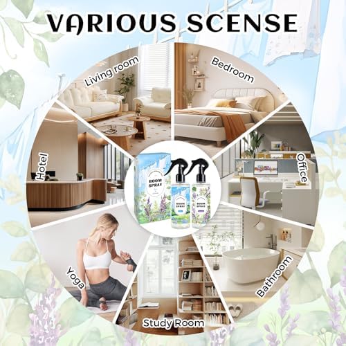 SCENTORINI Air Freshener Spray 2-Pack Linen Lavender