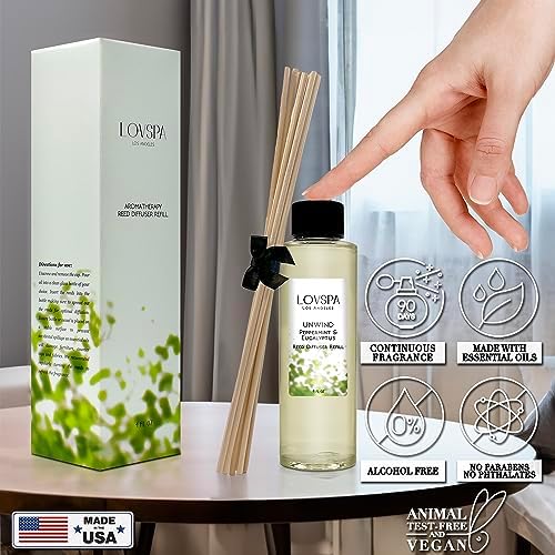 LOVSPA Unwind Peppermint Eucalyptus Diffuser Oil Refill with Reeds