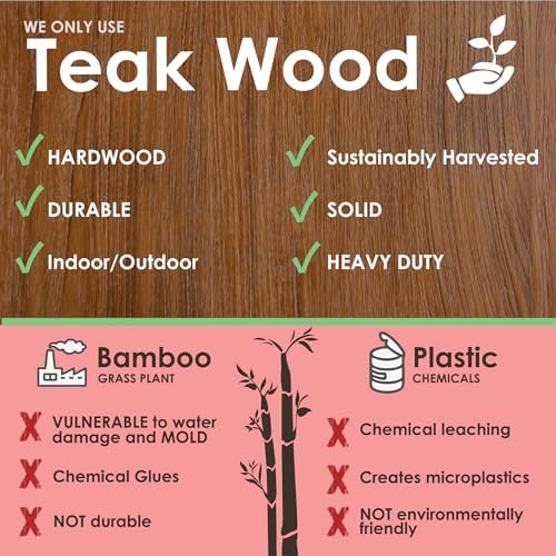 AquaTeak Original Moa Straight Teak Shower Shelf
