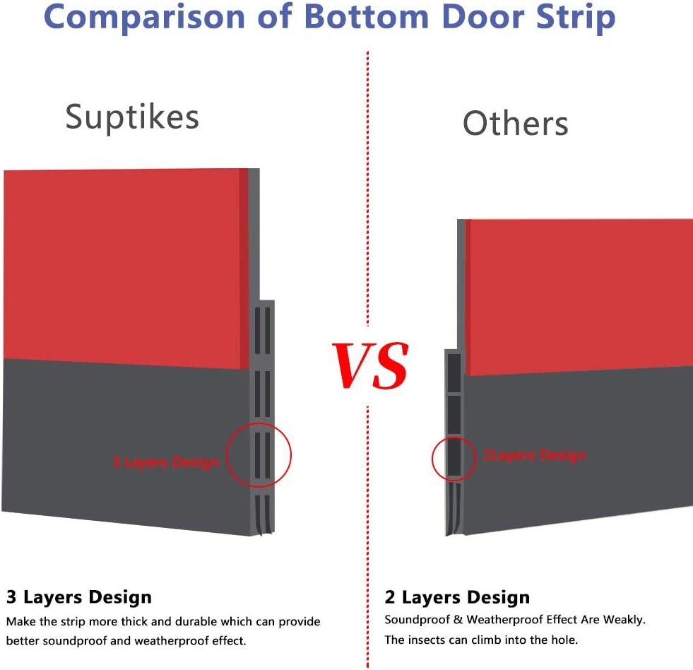 Suptikes Huge Gap Door Draft Stopper 34 W x 39 L Grey