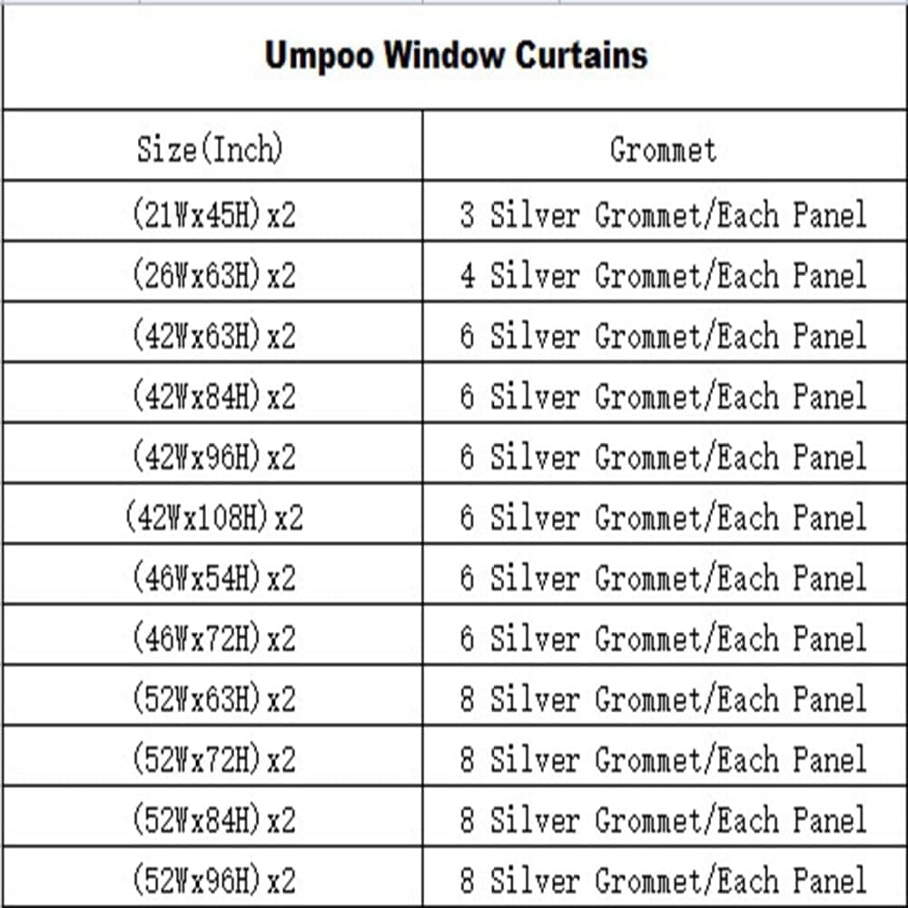 Umpoo Japanese Ukiyoe Blackout Curtains Set of 2 Panels 52x84 Inch