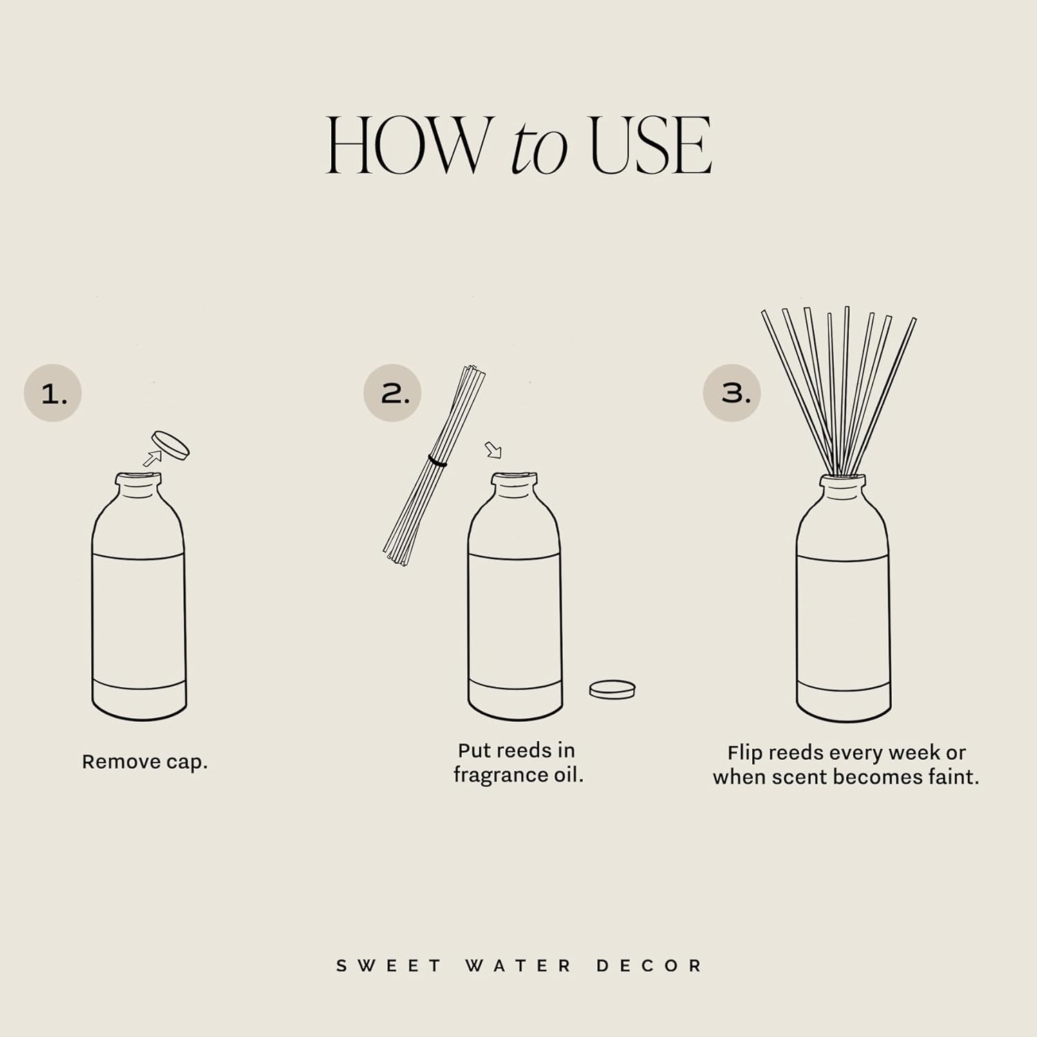 Sweet Water Decor Calm Comfort Reed Diffuser Set