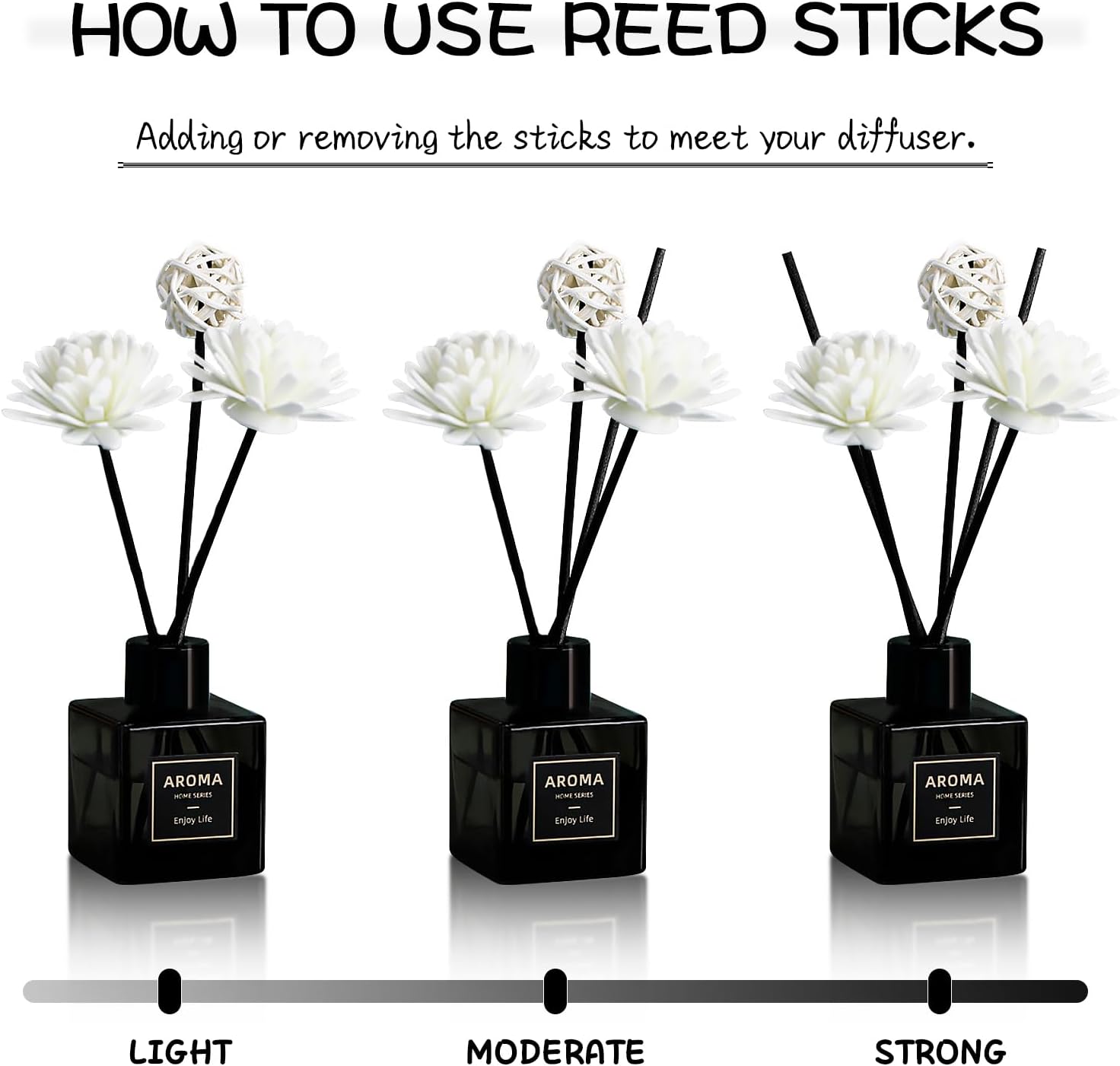 Pierides Reed Diffuser Set of 3 Lavender Scented