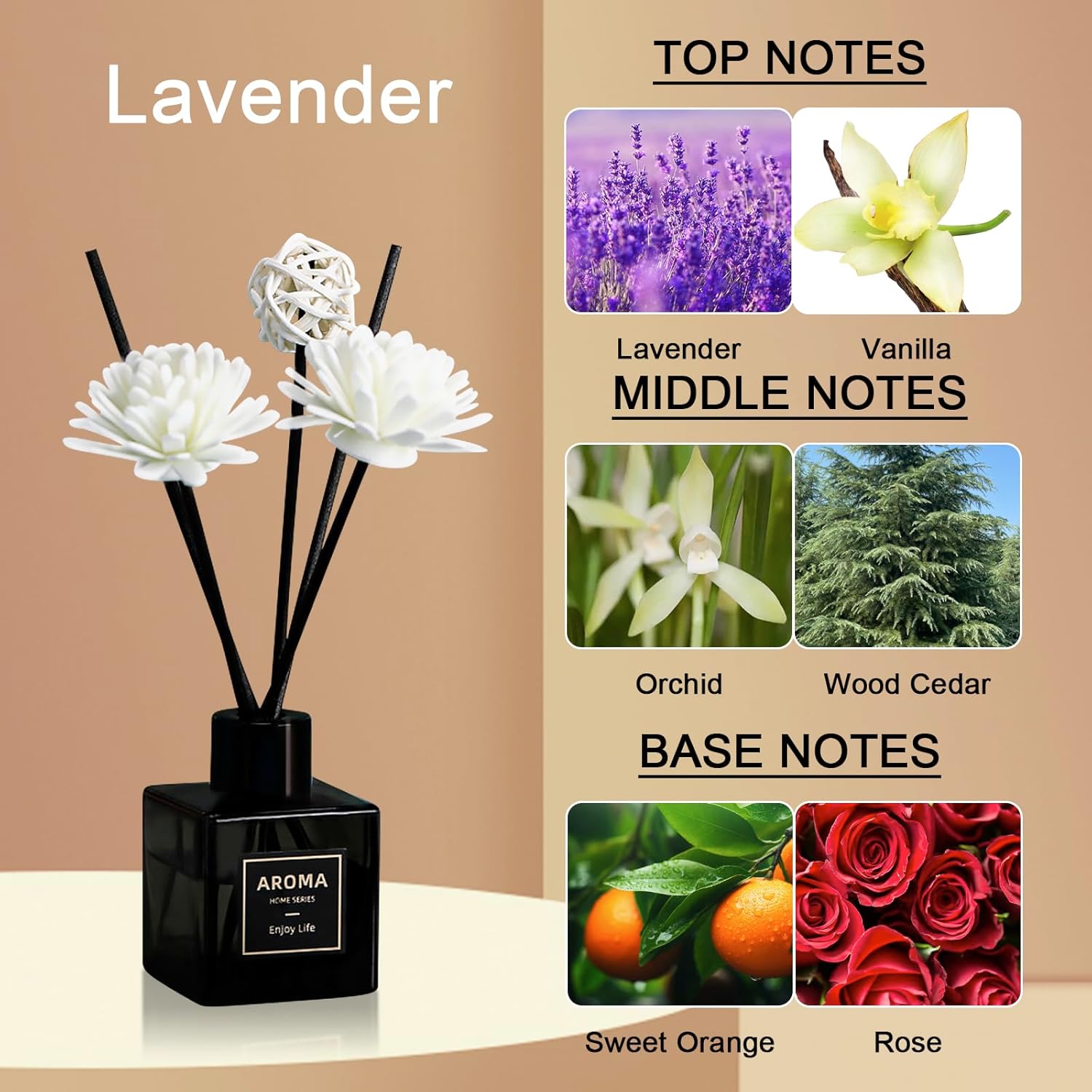 Pierides Reed Diffuser Set of 3 Lavender Scented