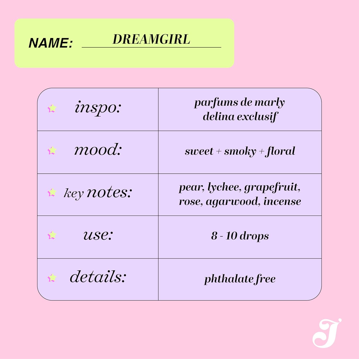Dreamgirl Diffuser Oil - Delina Exclusif Inspired Luxury Fragrance