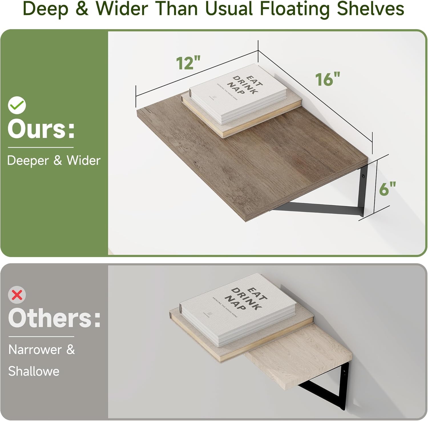12 Inch Deep Floating Shelves Set of 4 Heavy Duty Wall Mount