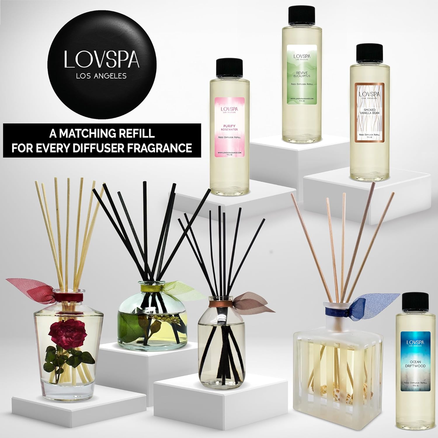 LOVSPA Unwind Peppermint Eucalyptus Diffuser Oil Refill with Reeds